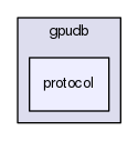 gpudb/protocol
