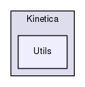 Kinetica/Utils