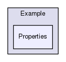 Example/Properties