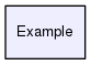 Example