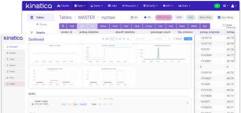 Quick Start Guide + SQL GPT