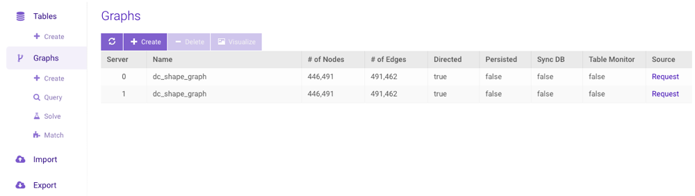 ../../images/data_graphs.png