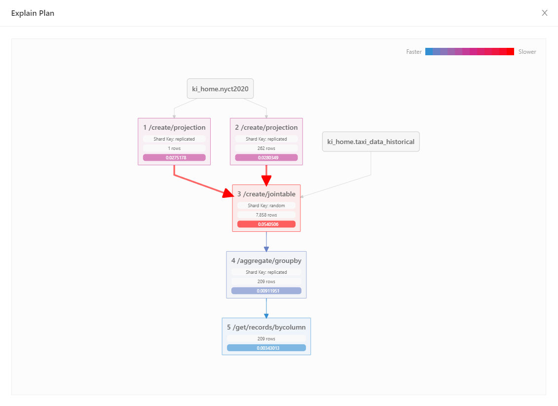 ../images/wb.workbook_sql_explain.png