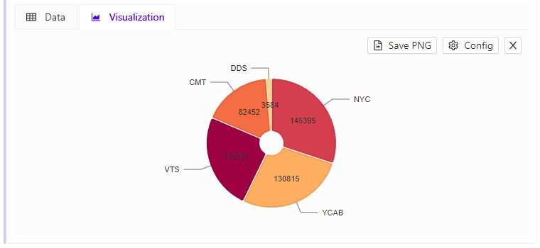 ../../images/wb.explore_wsb_sql_vis.png